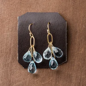Sky Blue Topaz Chandelier Trio Drop Earrings